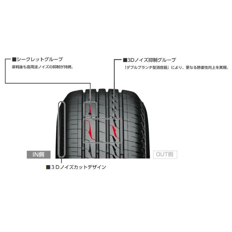 BRIDGESTONE 275/60R18 ALENZA LX100 BRIDGESTONE 275/60R18 ALENZA LX100