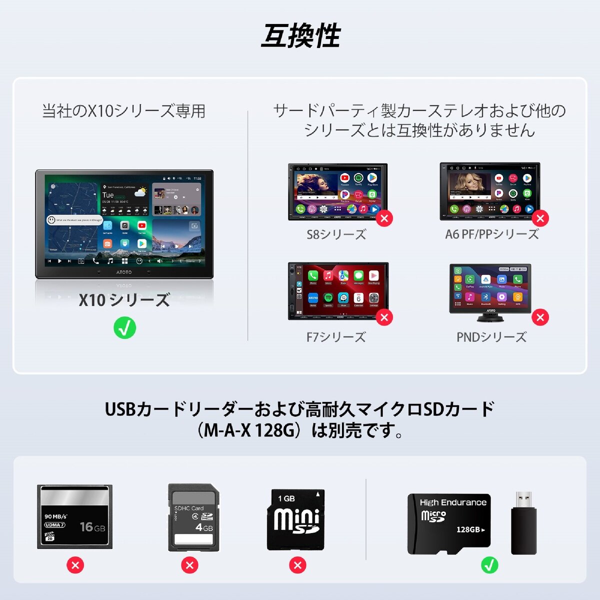ATOTO 録画用リアカメラ FHD 1080P AC-FHD02LR【X10シリーズ専用】
