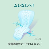 ロリエ スリムガード夜用 40cm 44個
