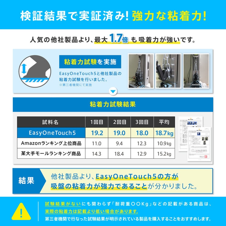 Smart Tap スマホホルダー EasyOneTouch5 車 スマホスタンド スマートフォン 吸盤 強力 iPhone