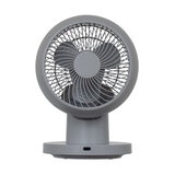 ライフオンプロダクツ 完全分解式DC3Dサーキュレーター