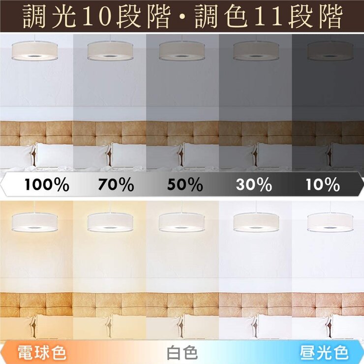 アイリスオーヤマ デザインペンダントライト メタルサーキットシリーズ 浅型 8畳 上下点灯 調色可能 アイリスオーヤマ デザインペンダントライト メタルサーキットシリーズ 浅型 8畳 上下点灯 調色可能