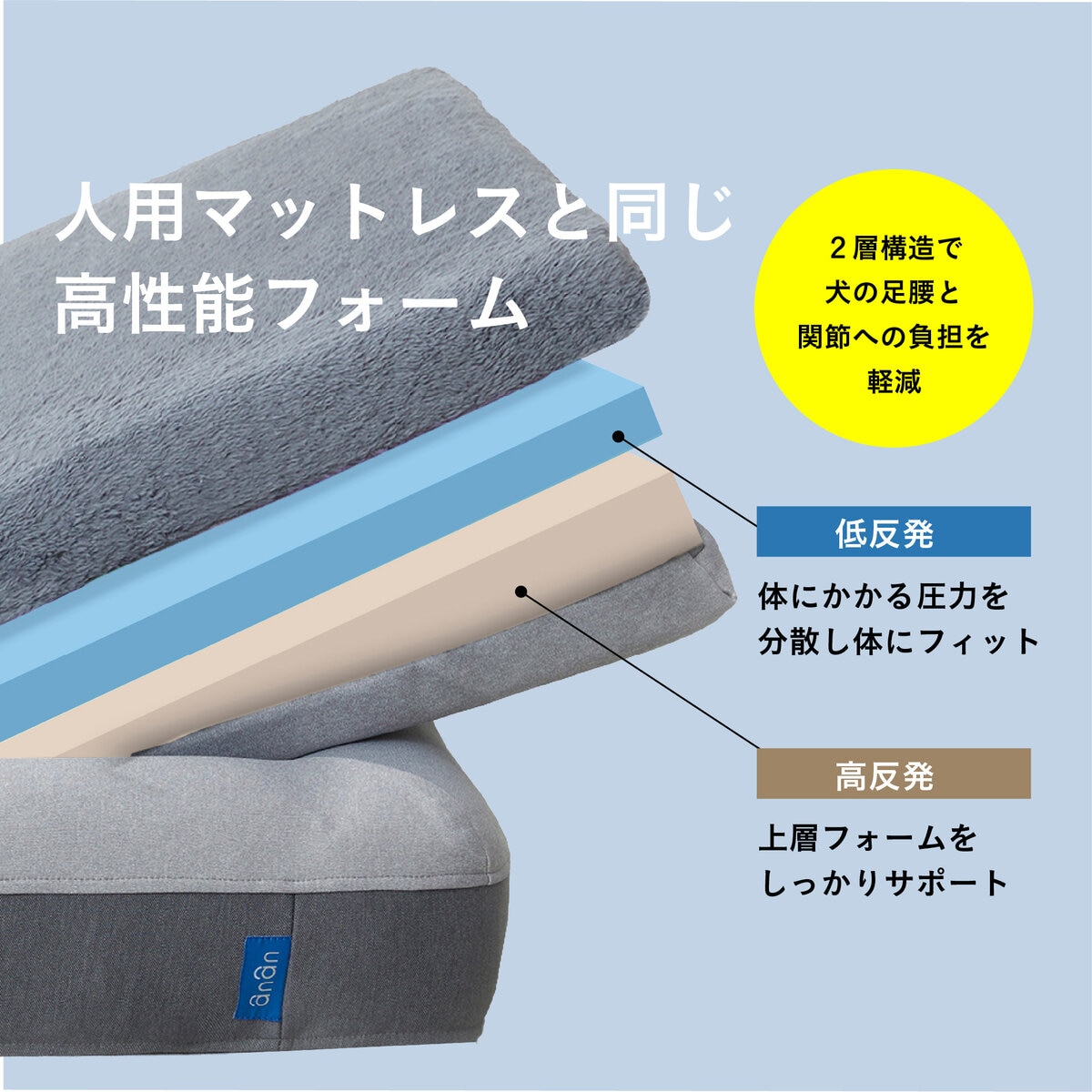 グーグー ドギー ペットベッド M サイズ グーグー ドギー ペットベッド M サイズ