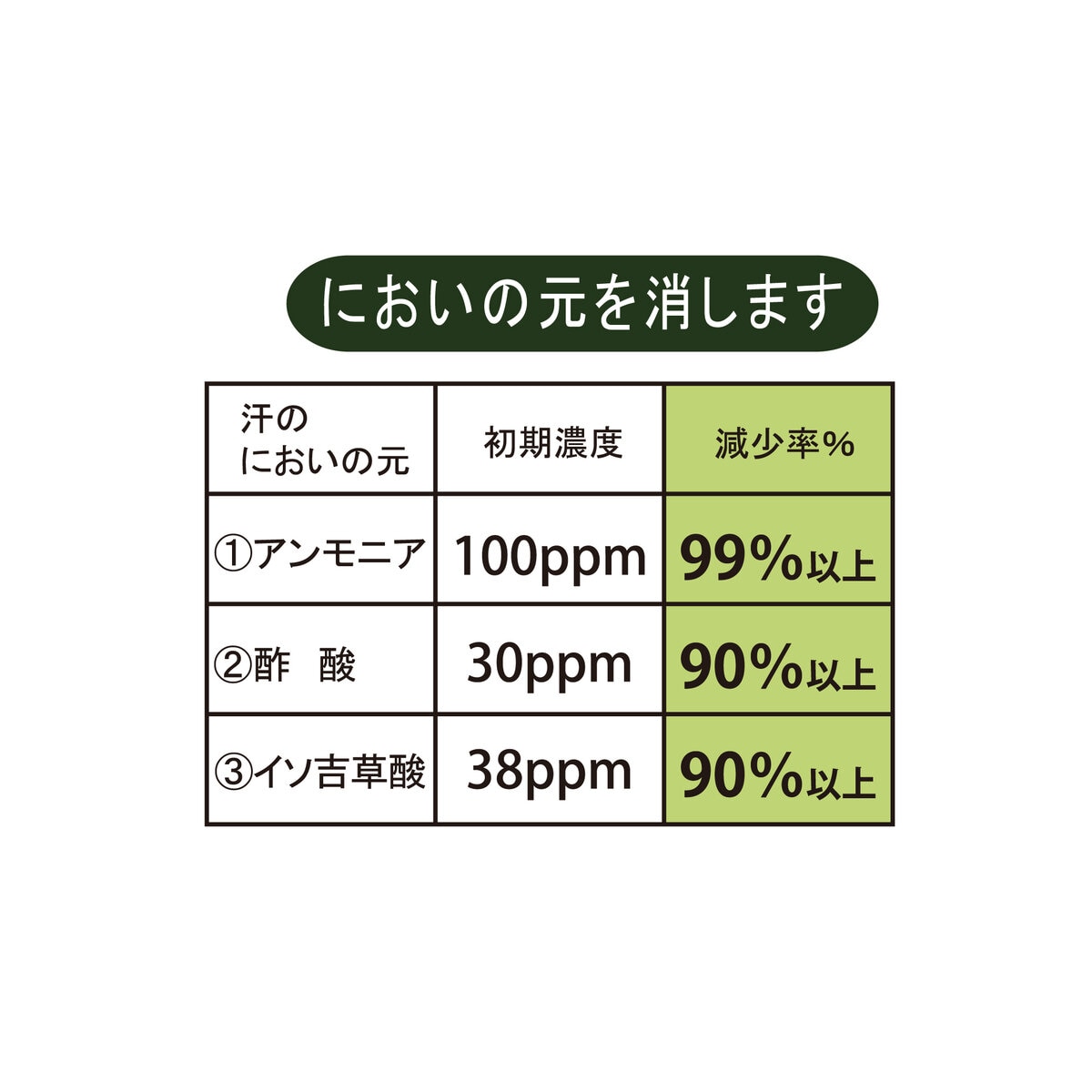 い草 枕 2個パック グリーン