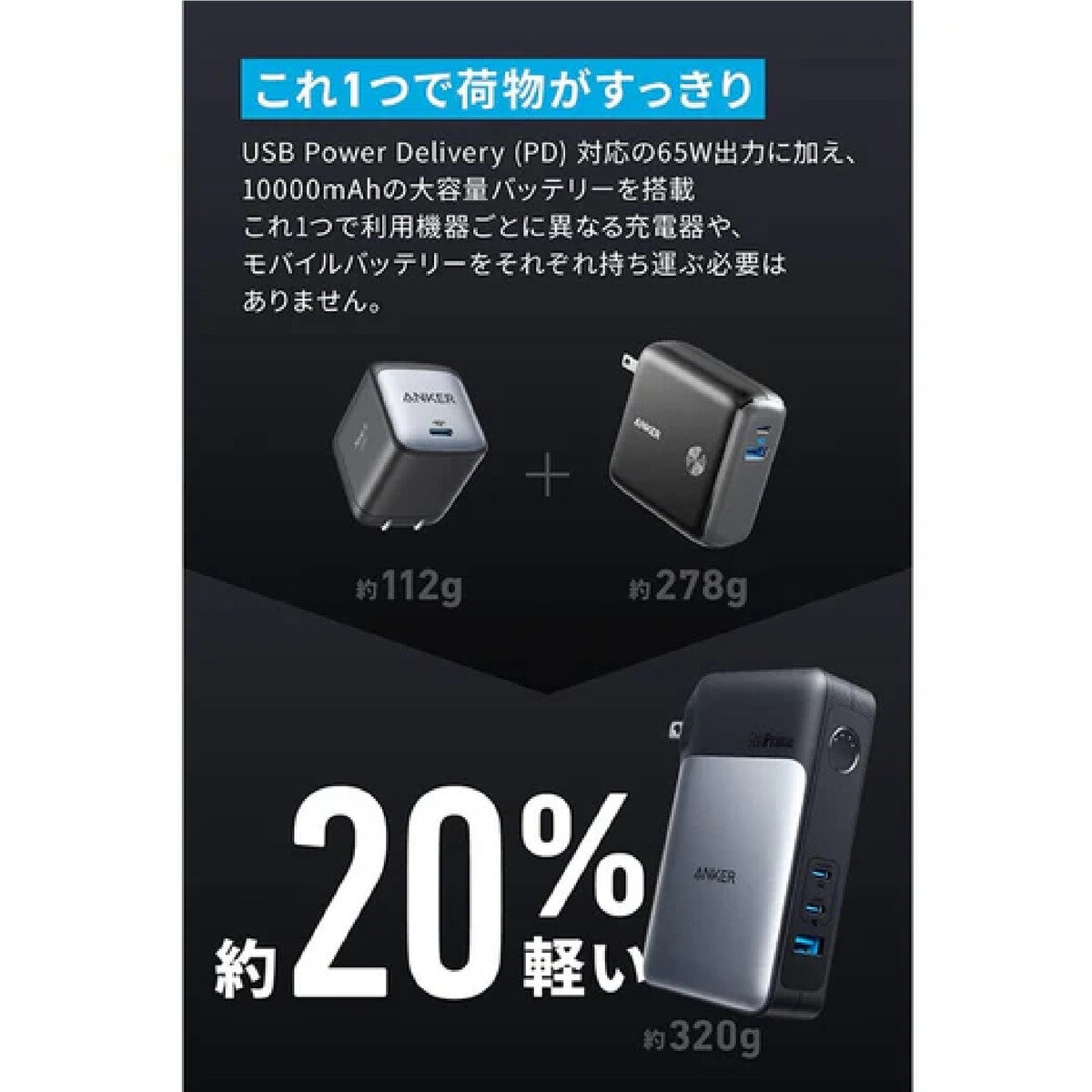 Anker(アンカー)Power Bank 733 モバイルバッテリー/急速充電器 最大出力65W A1651N11 Anker(アンカー)Power Bank 733 モバイルバッテリー/急速充電器 最大出力65W A1651N11
