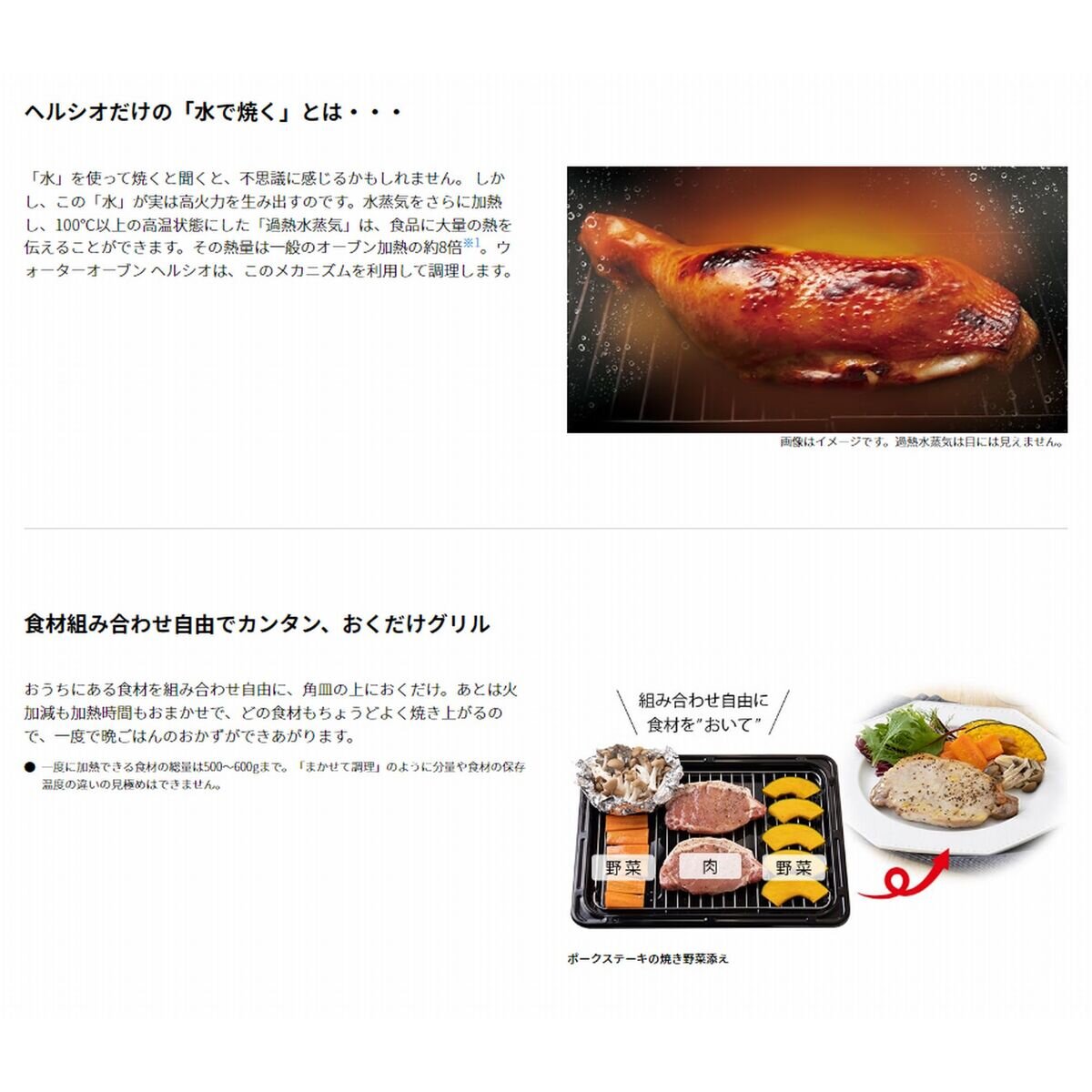 SHARP ヘルシオ AX-UA20-W