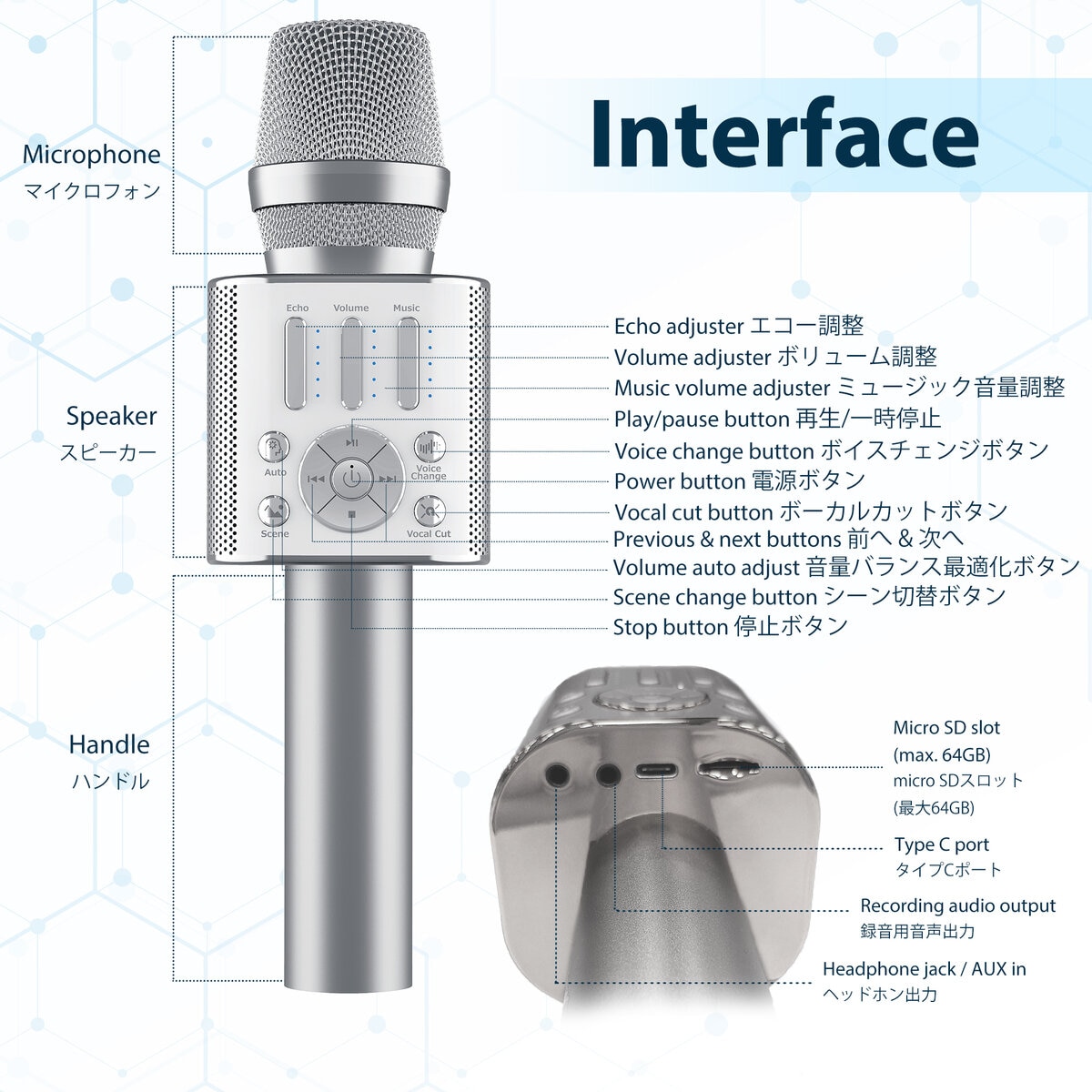 Gigastone カラオケマイク KM8500