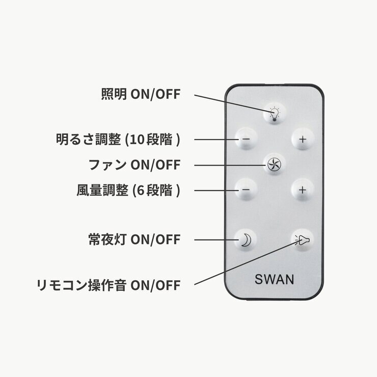 UZUKAZE mini シーリングファンライト ライトウッド FCE-232NA