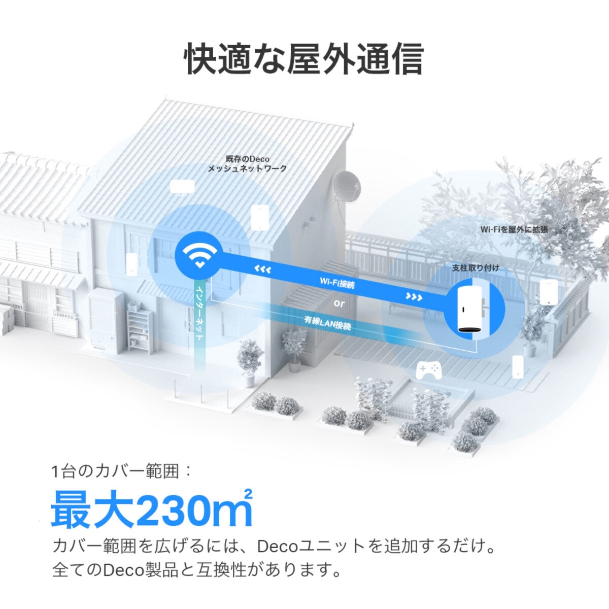 TP-Link Deco X50 2Pack+X50 Outdoor メッシュWiFi6 ルーター 2402＋574Mbps AX3000 IPoE IPv6対応 3年保証