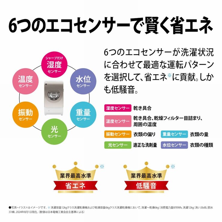 シャープドラム式洗濯機 洗濯 12kg 乾燥 6kg アッシュゴールド シャープドラム式洗濯機 洗濯 12kg 乾燥 6kg アッシュゴールド