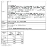 コモ ロングライフパン アソート 8個 クレセントショコラ＆クレセントホワイト