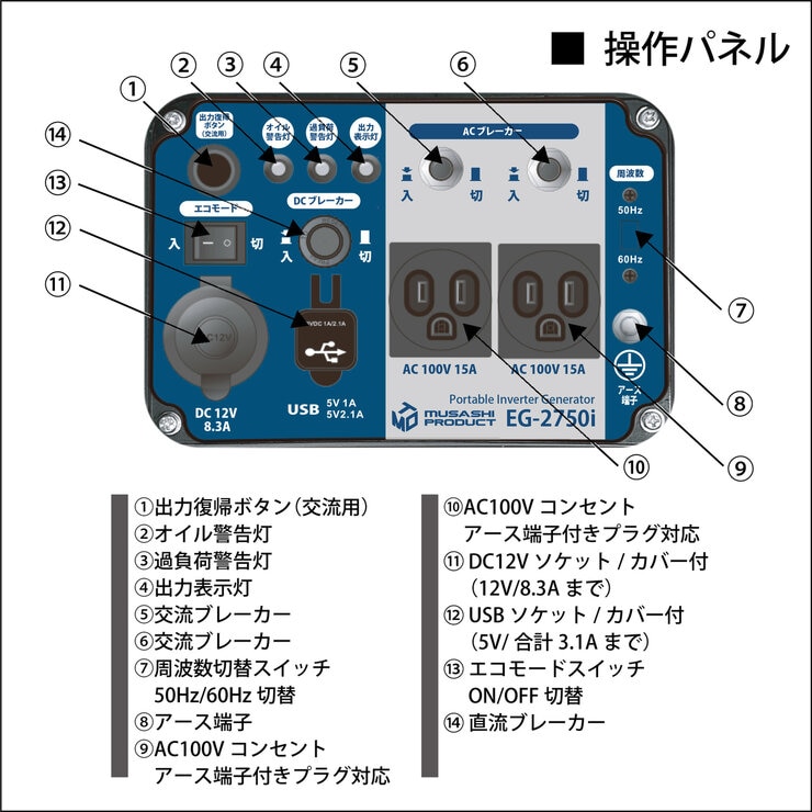 MUSASHI インバーター発電機 50/60Hz 共用 EG2750I