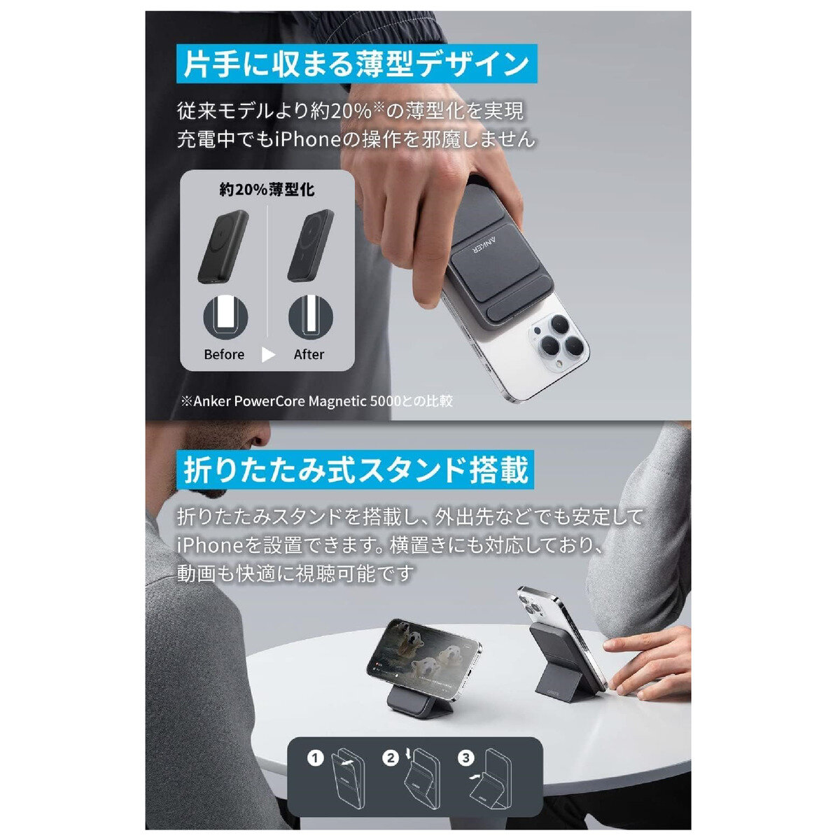 Anker（アンカー）622 モバイルバッテリー 5000mAh 最大出力12W マグネット式 A1614N11