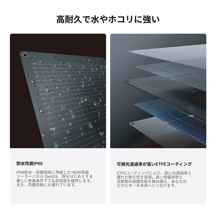 EcoFlow(エコフロー) 160W 両面ソーラーパネル Gen2 変換効率25% EcoFlow(エコフロー) 160W 両面ソーラーパネル Gen2 変換効率25%
