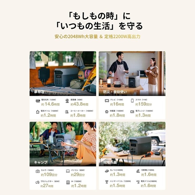 EcoFlow(エコフロー)ポータブル電源 DELTA 3 Max EFD3M-G-JP-CBOX 2kW 容量2,048Wh