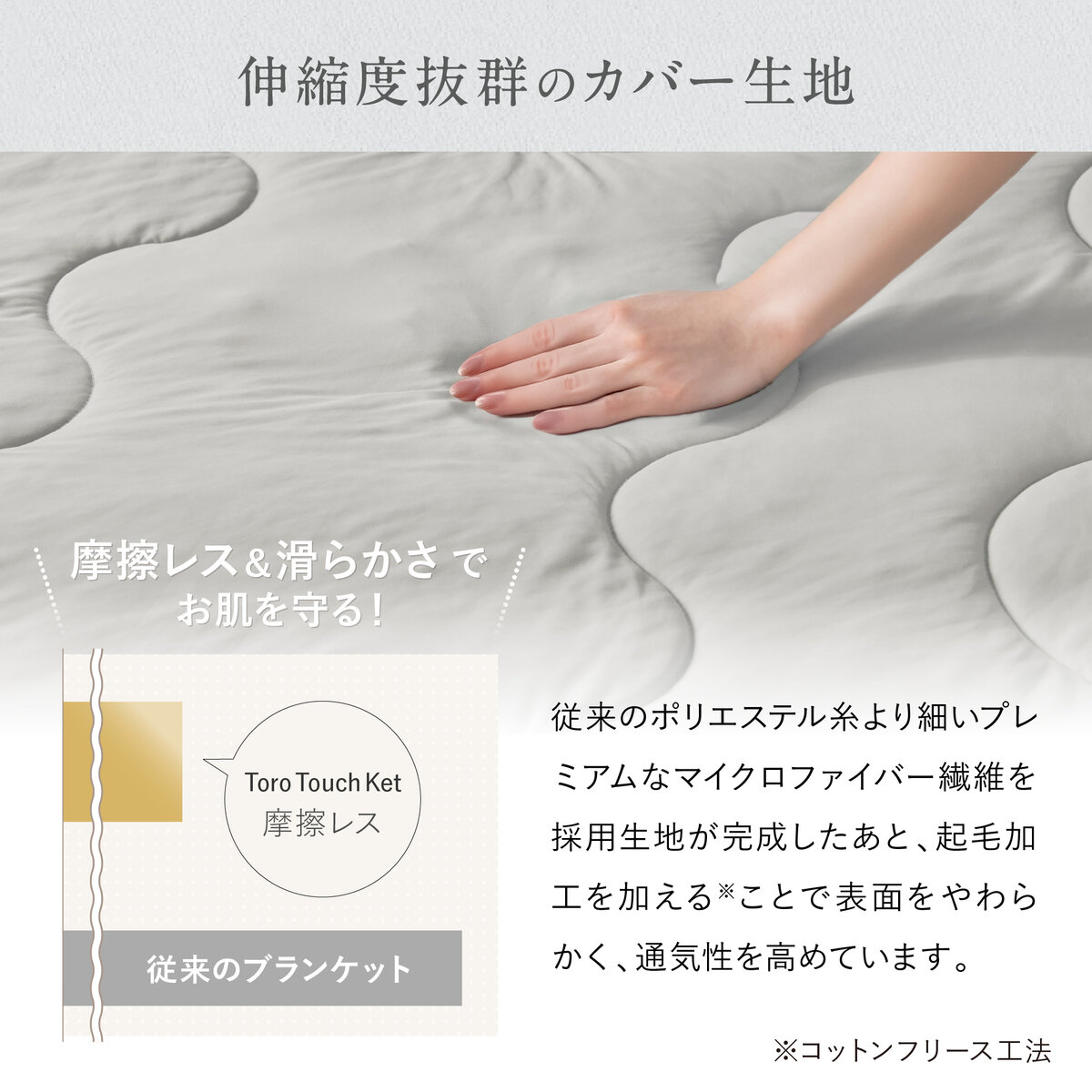 ポリ+コットン コンフォーター ダブル ライトグレー
