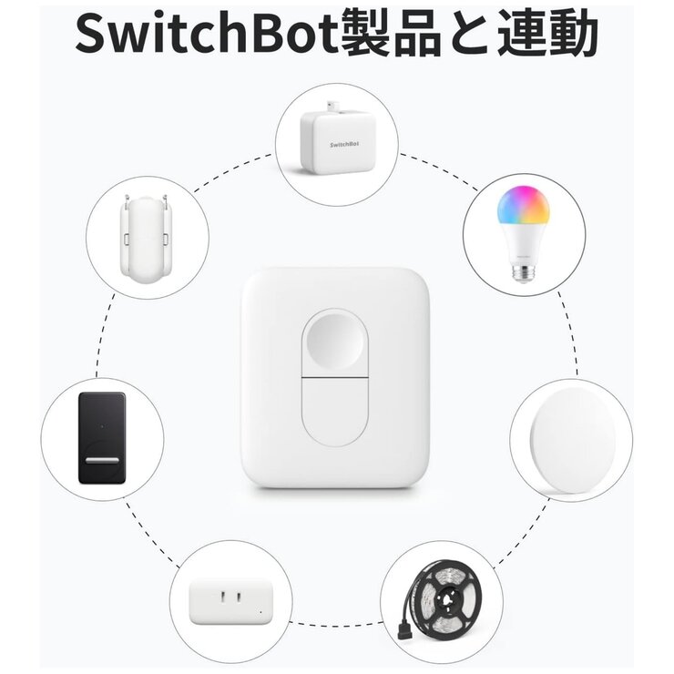 スイッチボット リモートボタン2個セット W0301700