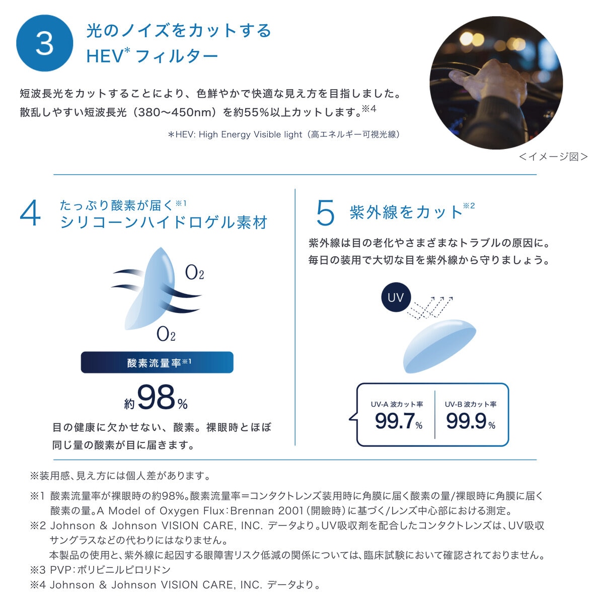 【要処方指示書】ワンデー アキュビュー® オアシス® MAX マルチフォーカル 遠近両用 30枚入り
