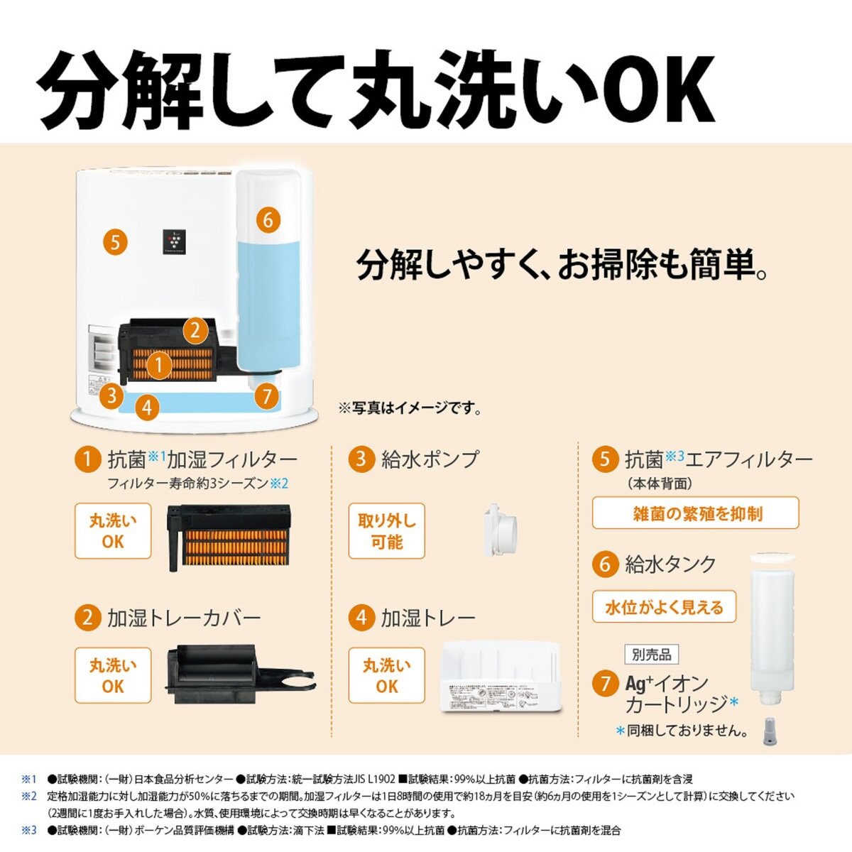 送料込み＊SHARP 加湿セラミックファンヒーター 2023年製＊1203-13 送料込み＊SHARP 加湿セラミックファンヒーター 2023年製＊1203