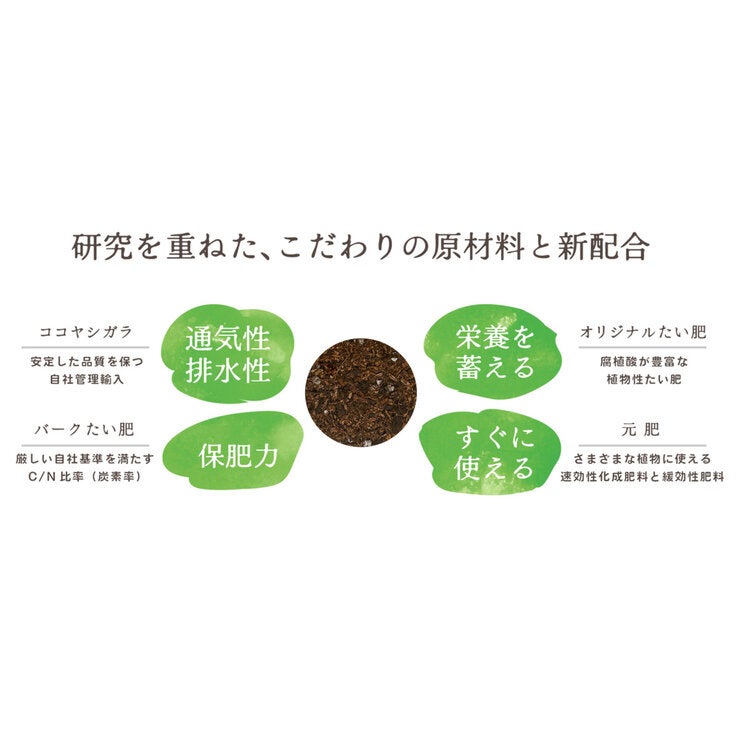 PROTOLEAF 花野菜用かる~い培養土 30L PROTOLEAF 花野菜用かる~い培養土 30L