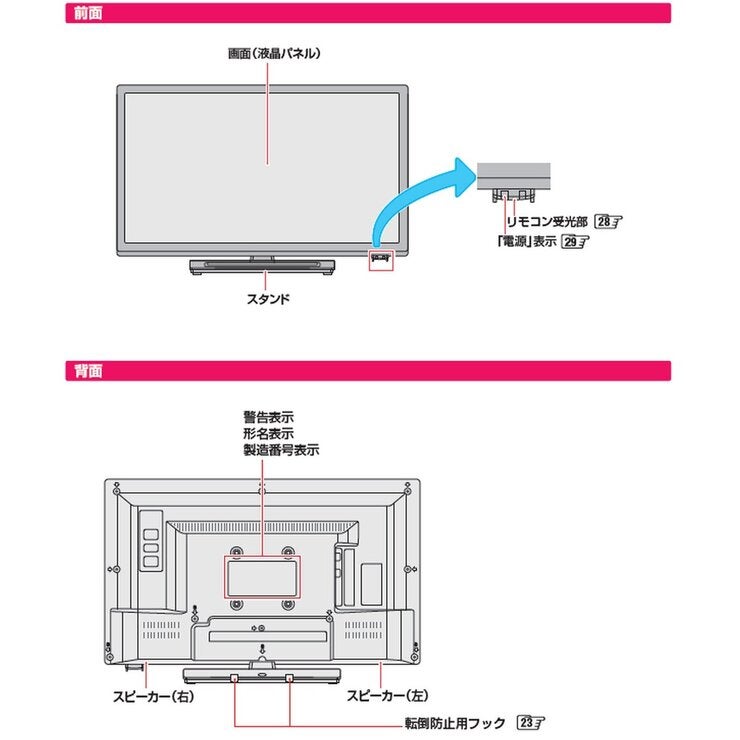 東芝 レグザ 19インチ HD 液晶テレビ 19S22 東芝 レグザ 19インチ HD 液晶テレビ 19S22