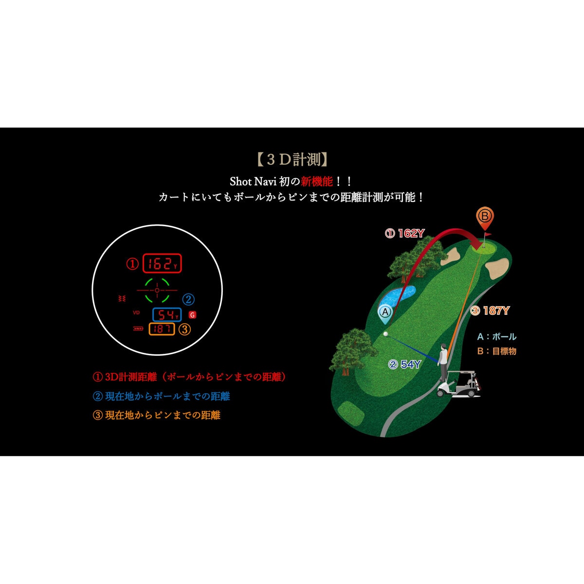 ショットナビ ボイスレーザー GR LEO ゴルフ用 音声認識レーザー距離計