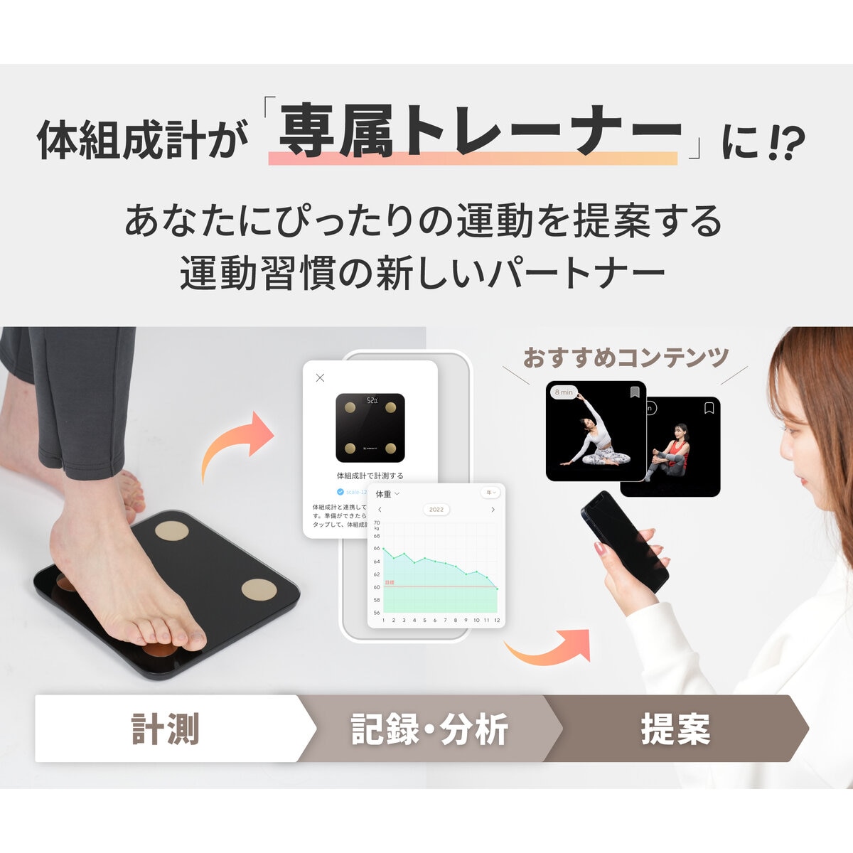 MIRROR FIT.(ミラーフィット) スマート体組成計 体重計