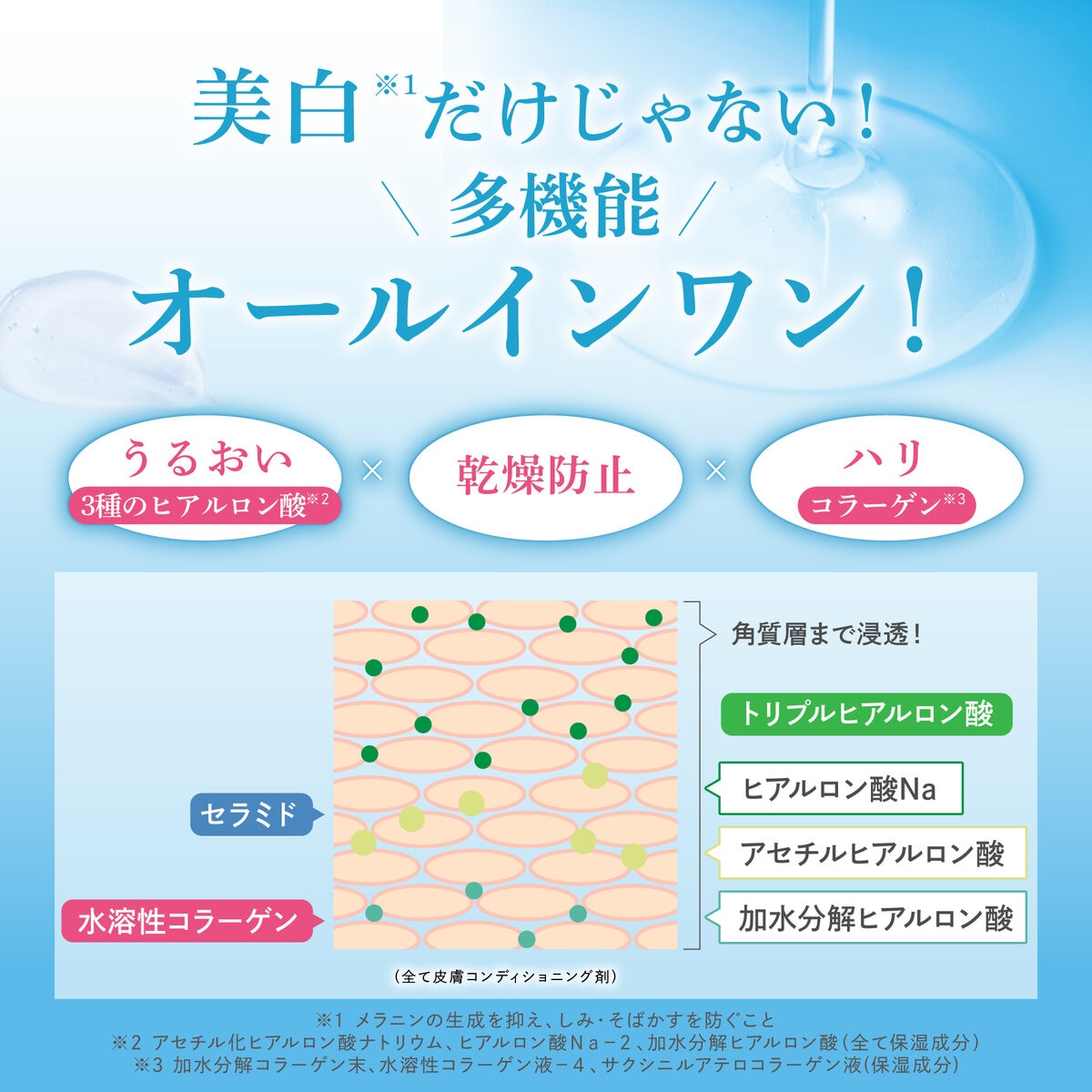 メディコスワン 薬用ホワイトニングゲルクリーム 180g
