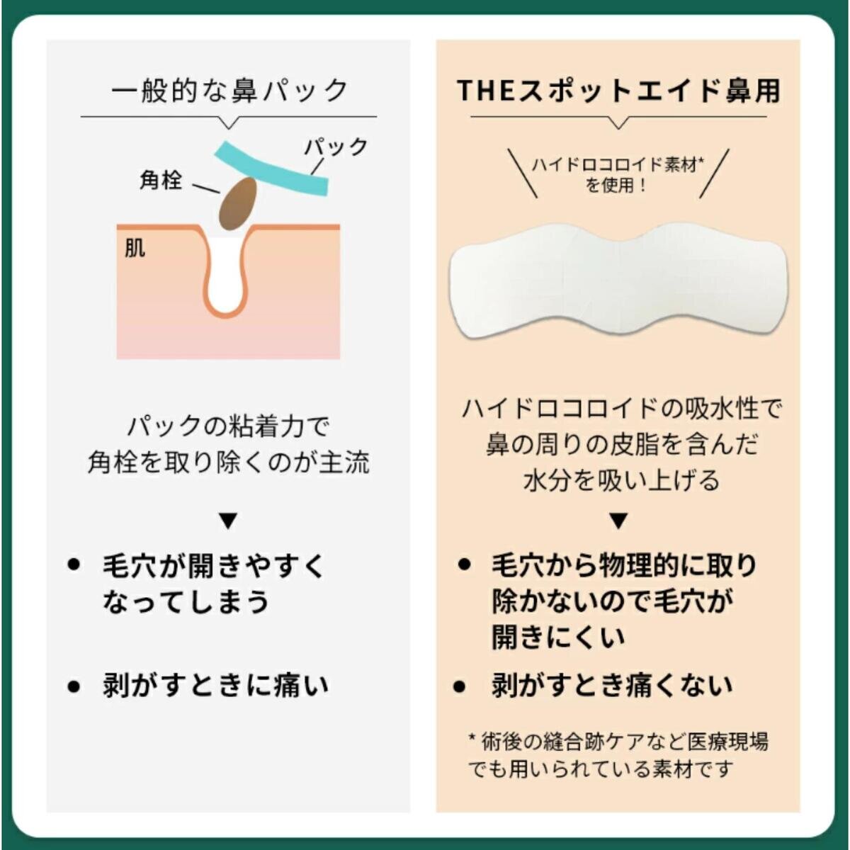 THE スポットエイド 鼻用 6枚