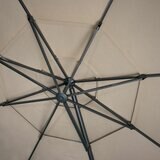 サンヴィラ カンチレバー式 3層 パラソル