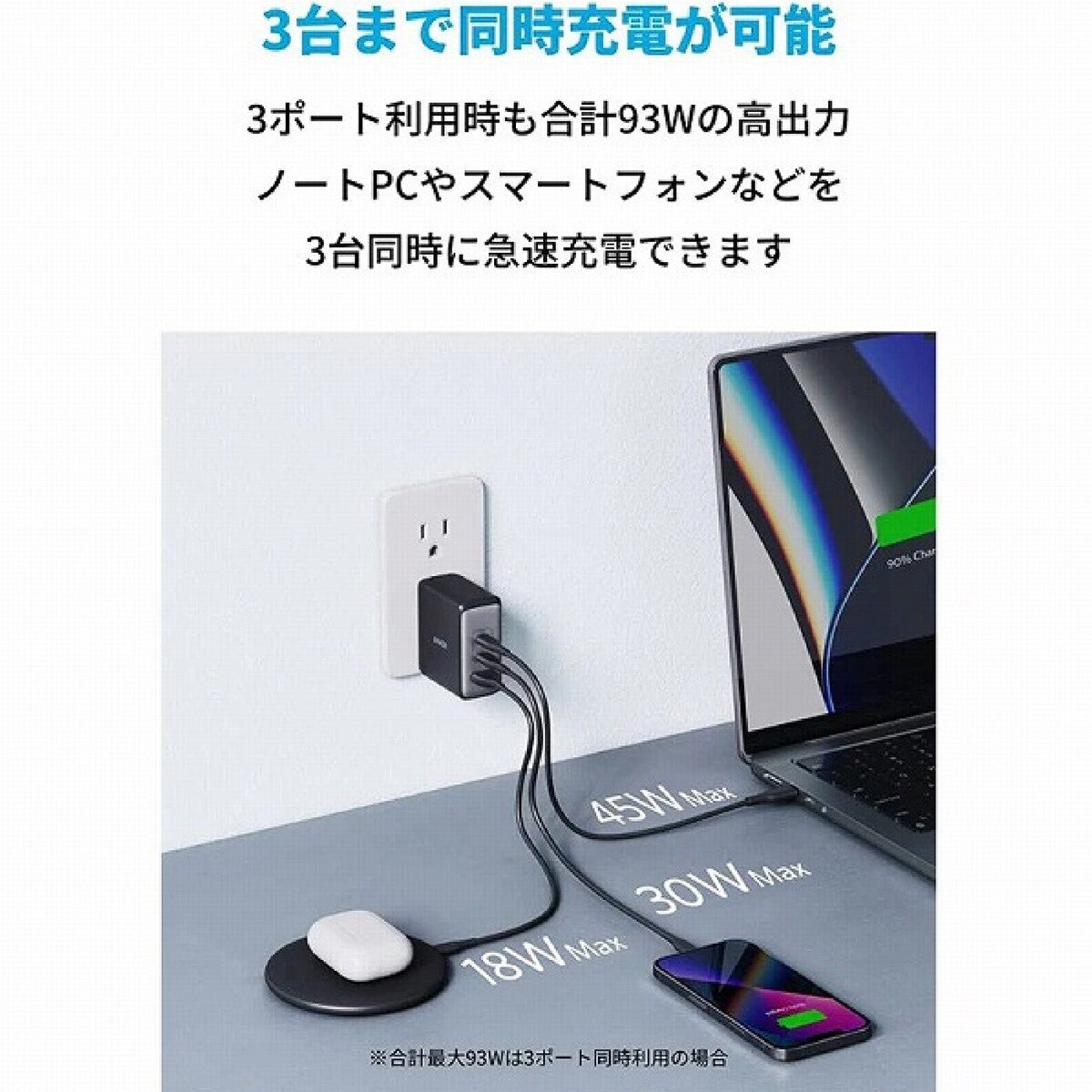 Anker（アンカー）736 Charger Nano ll 急速充電器 3ポート 最大出力100W　A2145N11