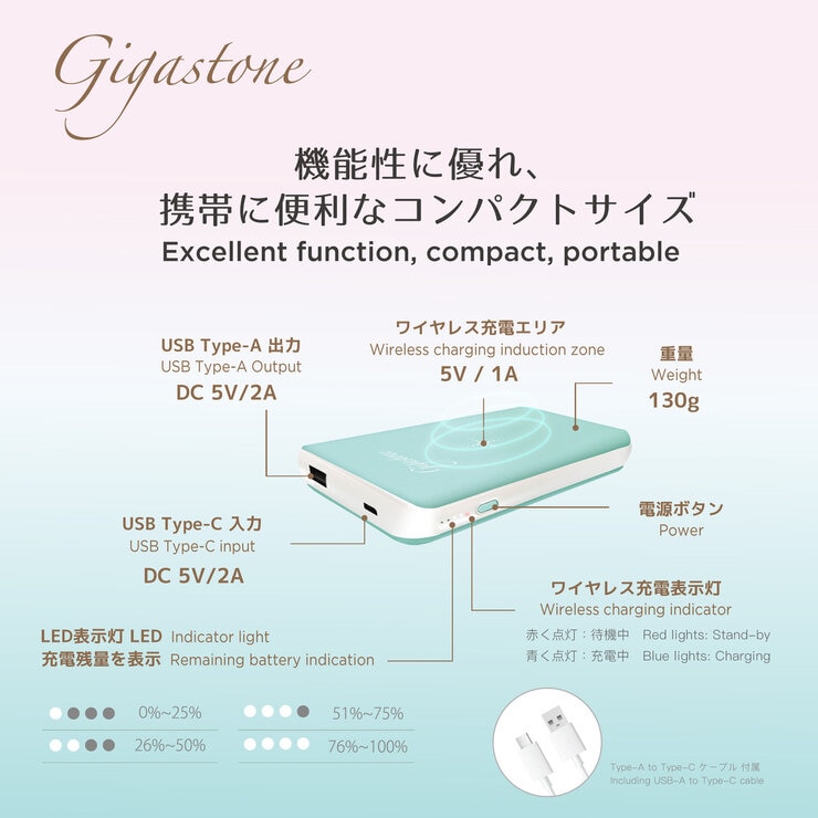 Gigastone モバイルバッテリー 5000mAh 2個パック(ミントブルー・ホワイト)