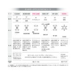 ヤーマン フォトプラス ローズ アイ プロ HRF-30R-EYE