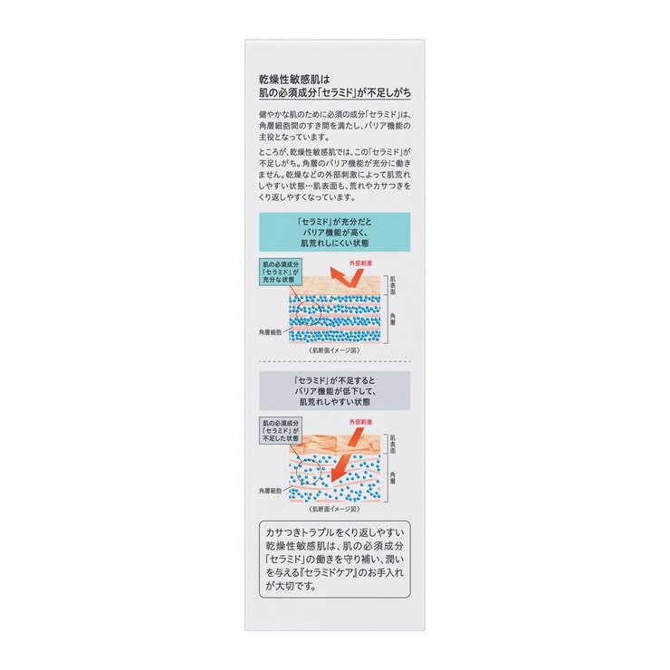 キュレル ボディーローション <乳液タイプ> ポンプ 410ml + 詰替え110ml x 2本 セット
