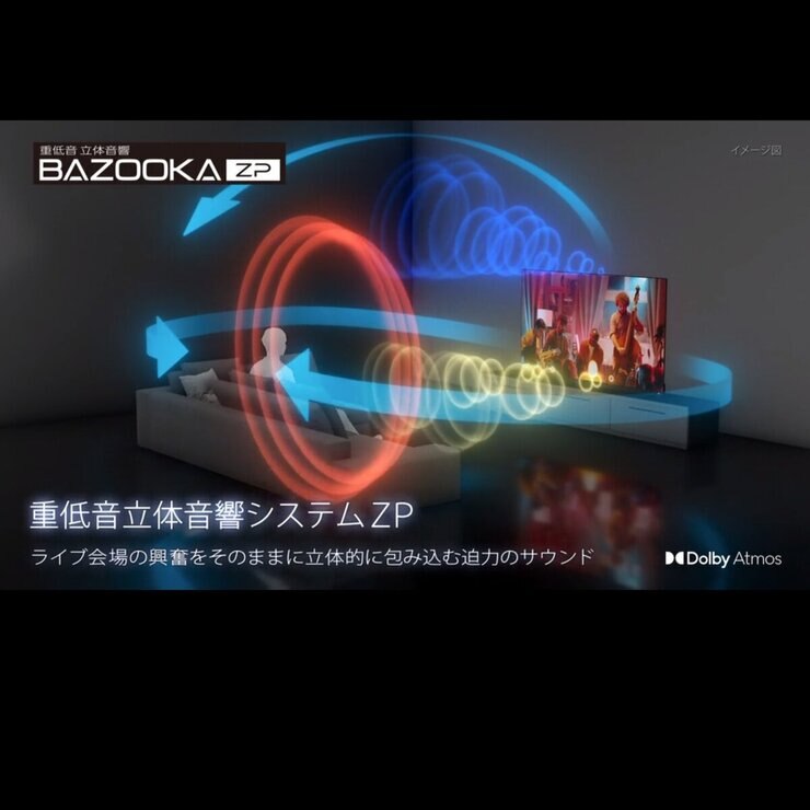 レグザ 55インチ 4K 量子ドット ミニLED 液晶テレビ 55Z870L