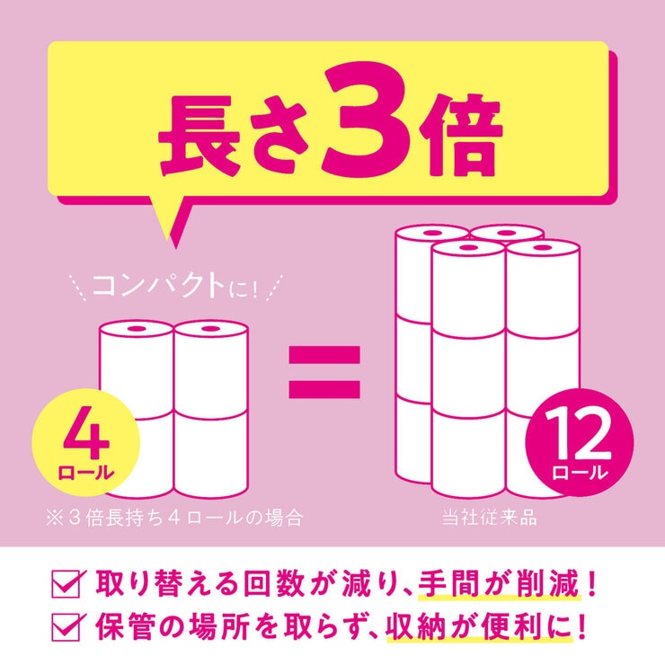 スコッティ トイレットティシュー フラワーパック 3倍長持ち ダブル18ロール スコッティ トイレットティシュー フラワーパック 3倍長持ち ダブル18ロール