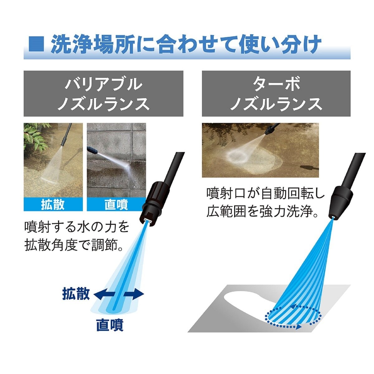 リョービ 高圧洗浄機 KSJ-1620