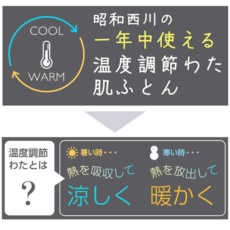 昭和西川 温度調整肌掛け布団 ホワイト