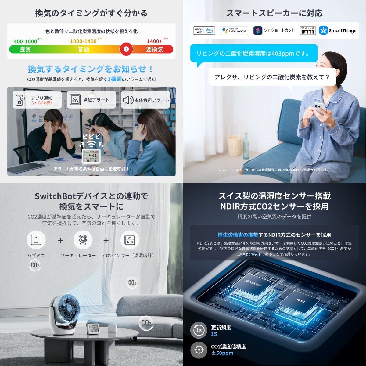 スイッチボット CO2センサー W4900010