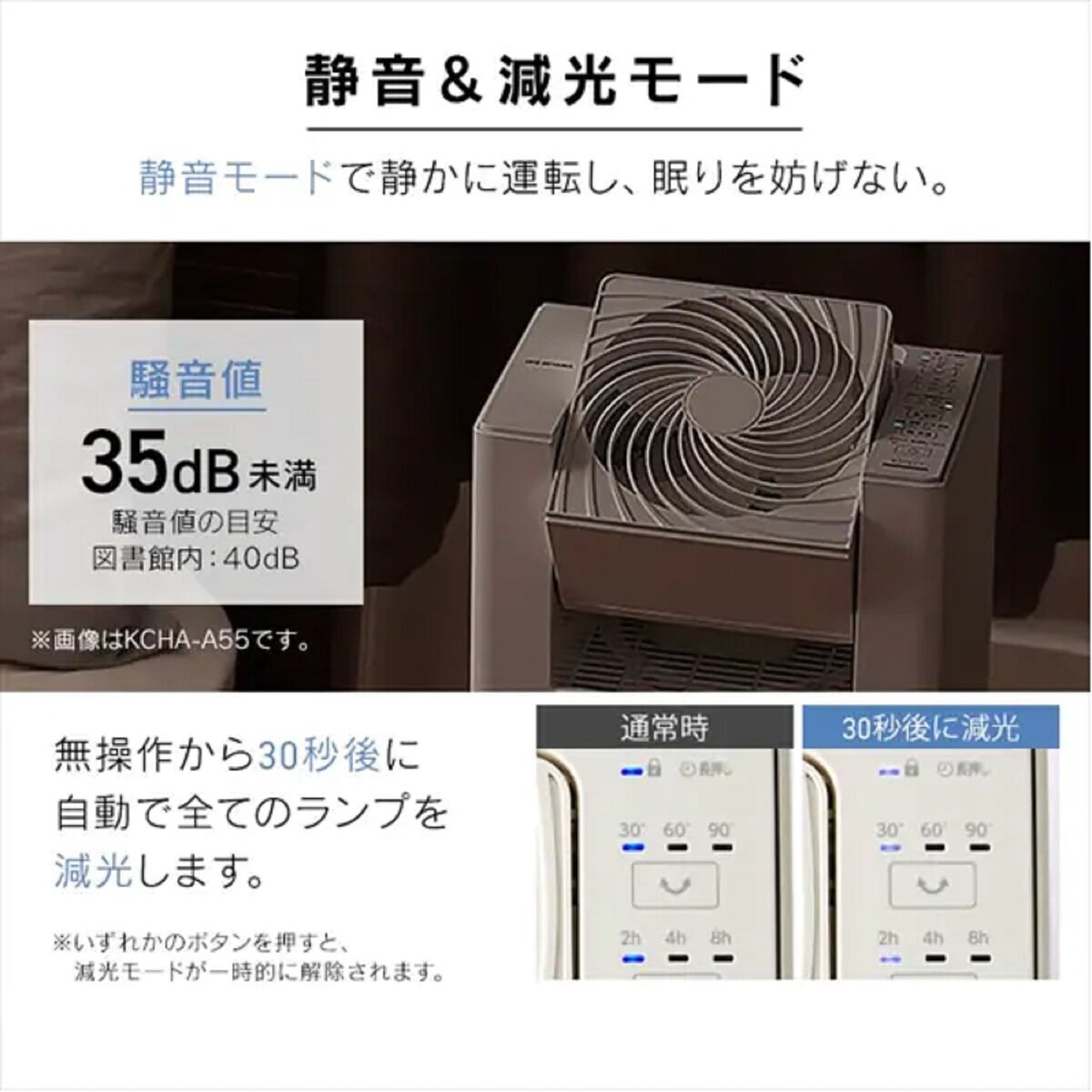 アイリスオーヤマ　サーキュレーター付加湿空気清浄機