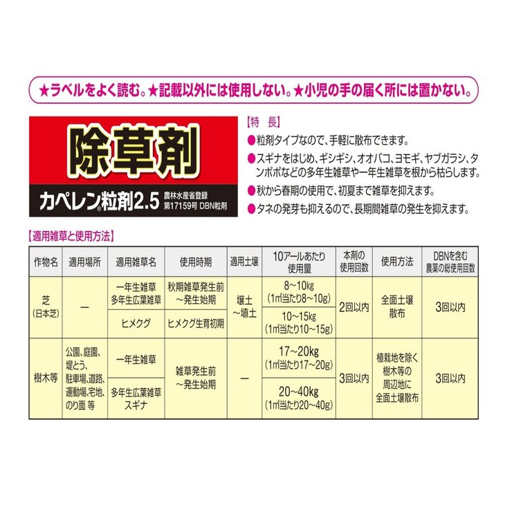 ハイポネックス カペレン粒剤 除草剤 4kg ハイポネックス カペレン粒剤 除草剤 4kg