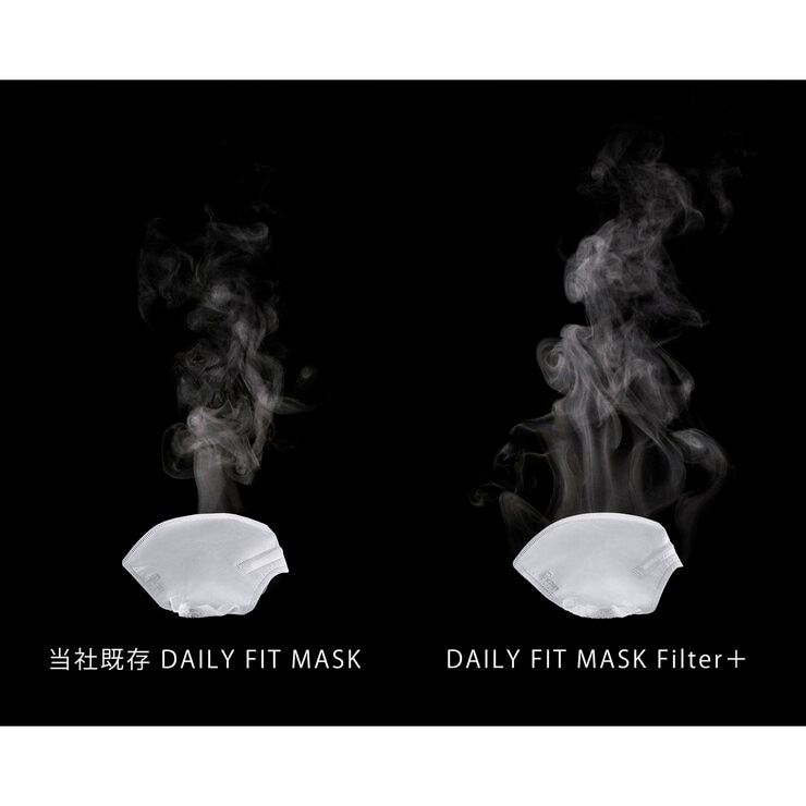 IRIS OHYAMA Daily Fit Mask Filter Plus Regular Size 20 Count