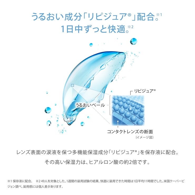 【処方指示書の提出が必要です】ワンデー アクエア® エボリューション 30枚入り 【処方指示書の提出が必要です】ワンデー アクエア® エボリューション 30枚入り