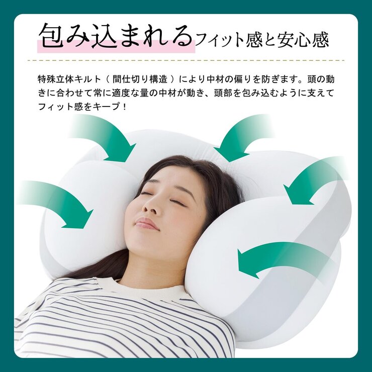 もっとうもれる贅沢 もっちりビーズわたまくら 約40×62cm もっとうもれる贅沢 もっちりビーズわたまくら 約40×62cm