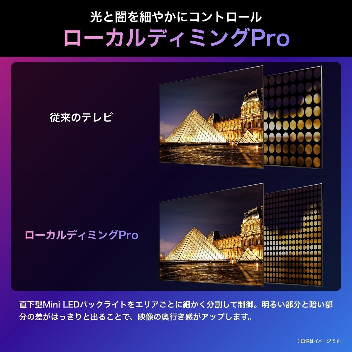 ハイセンス 75インチ MiniLED×量子ドット 4K液晶テレビ 75U8N