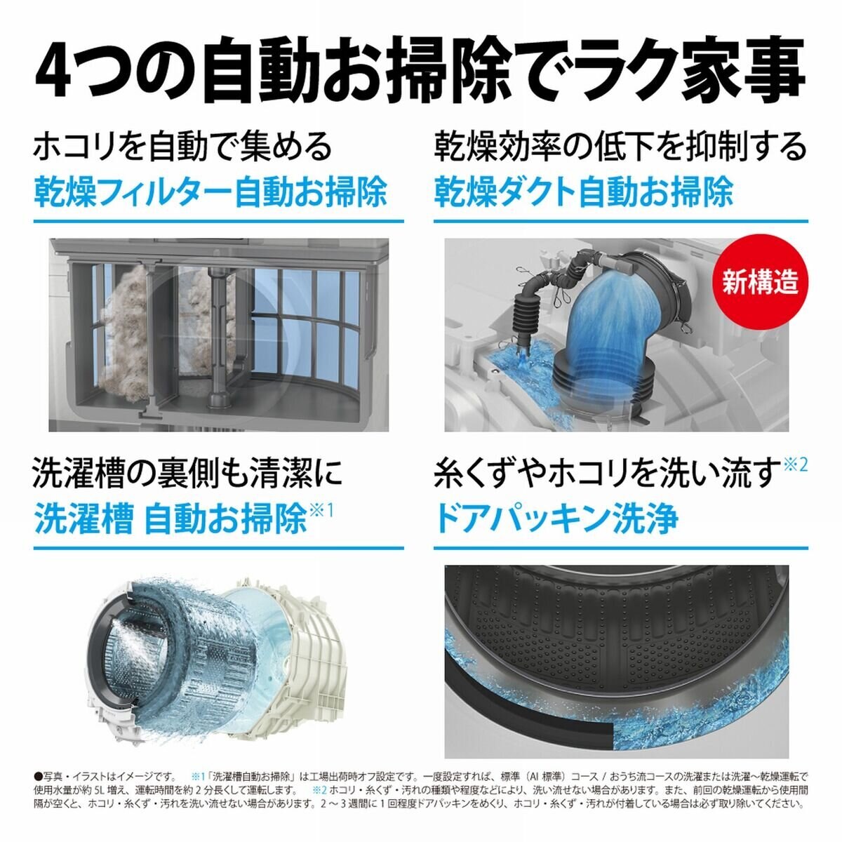 シャープドラム式洗濯機 洗濯 11kg 乾燥 6kg ES-V11B NR アッシュゴールド右開き