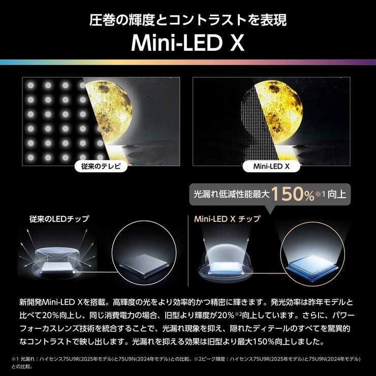 ハイセンス 85インチ MiniLED×量子ドット 4K液晶AIテレビ 85U9R