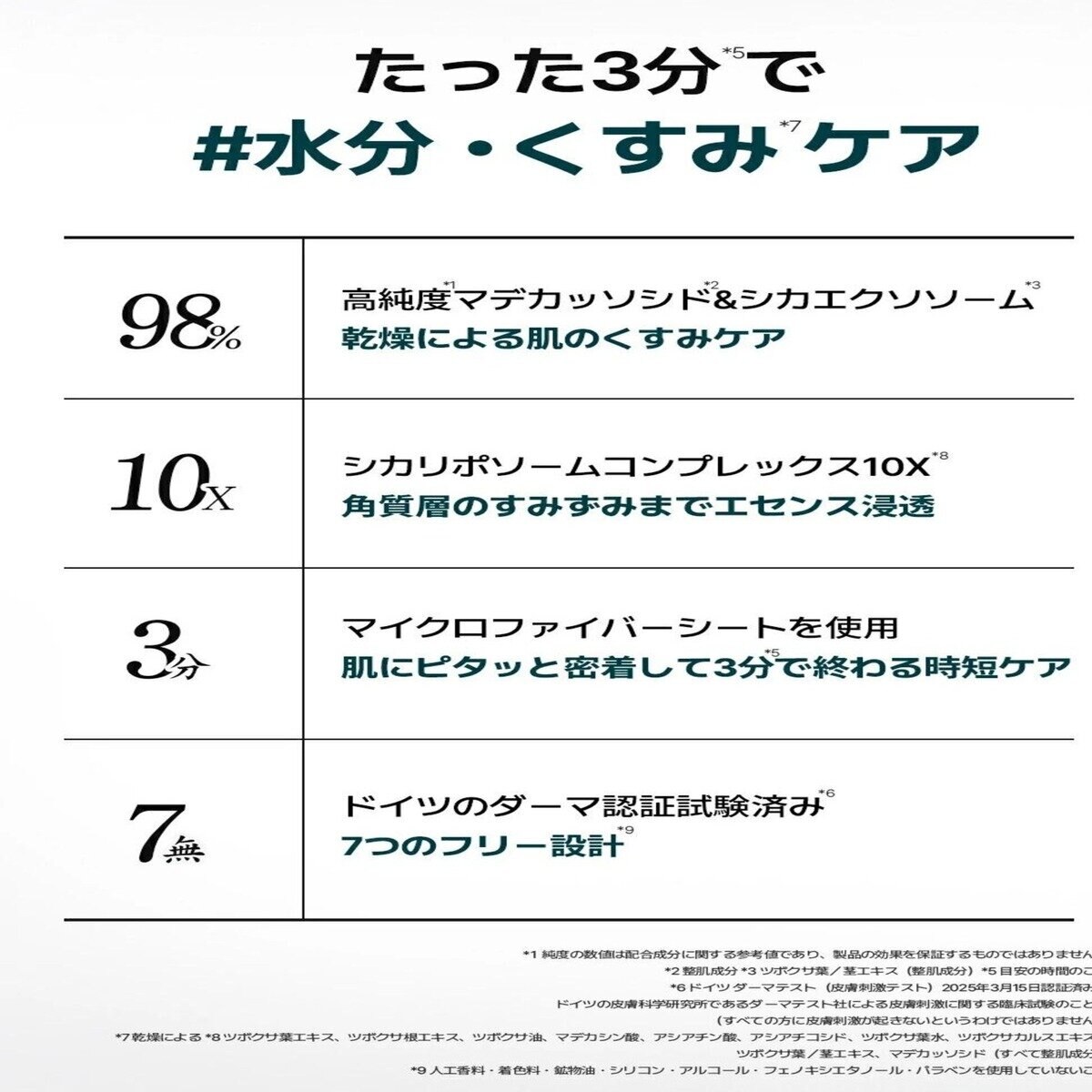 MEDIHEAL (メディヒール) 3ミニッツ マスク 7P マデカッソシド
