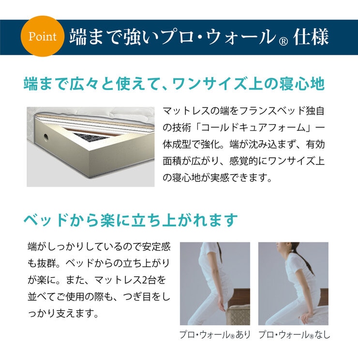 フランスベッド セミダブル マットレス LT-5500α ハード / マットレスカバー付き