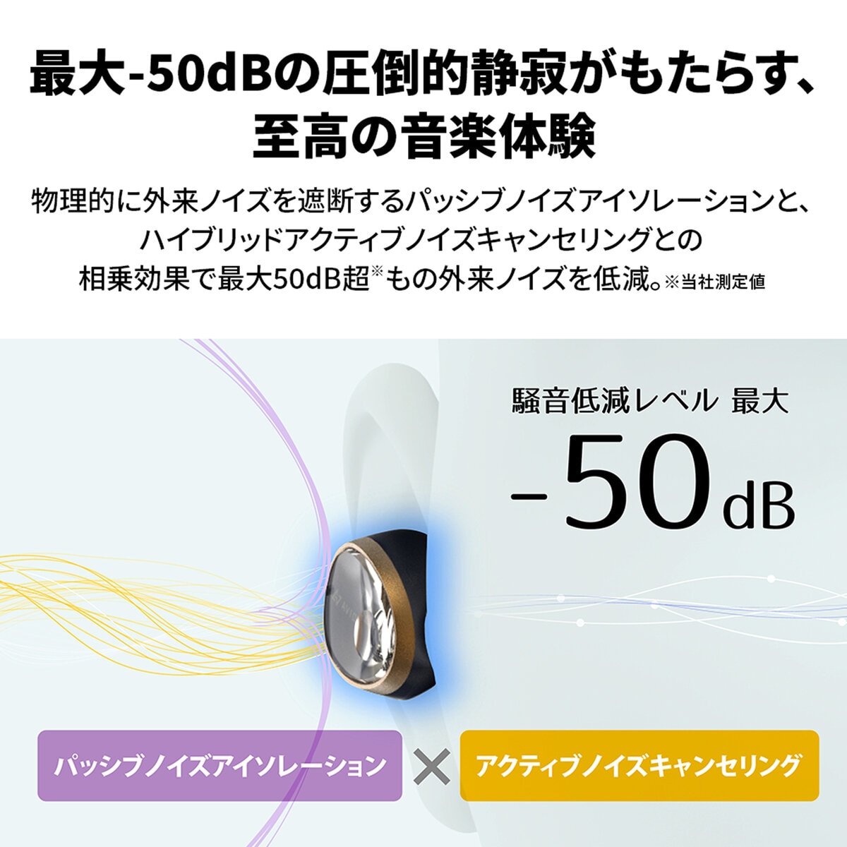 AVIOT 完全ワイヤレスイヤホン TE-D01T